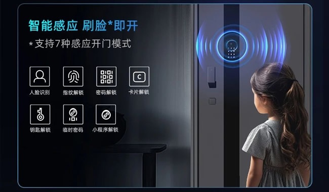 金凯德智慧门