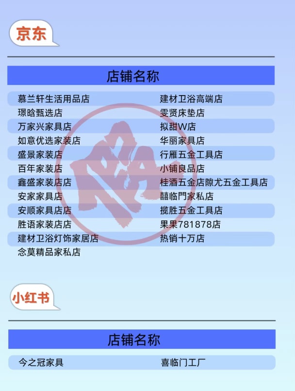 山寨店铺