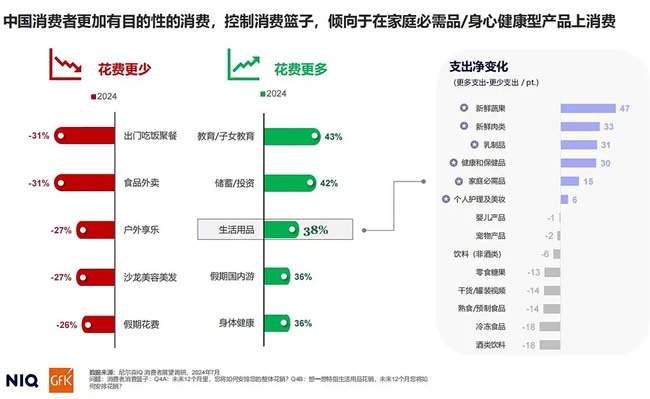 社区旧改店