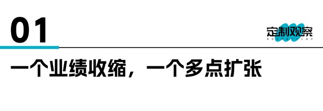 红星美凯龙