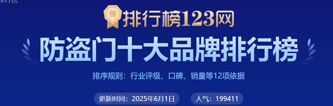 排行榜123网新一期“防盗门十大品牌排行榜”出炉，但这份榜单真的是门业人心目中的“十大品牌”吗？