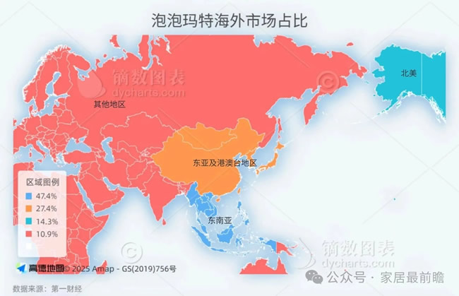 泡泡玛特的情绪卖法，对高定家居有哪些启示？