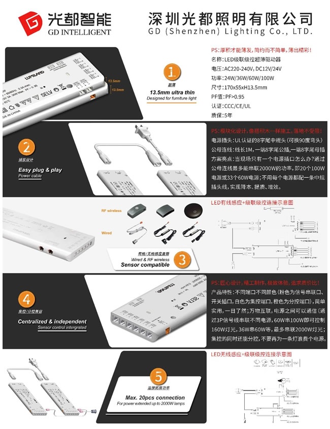 设计新纪元
