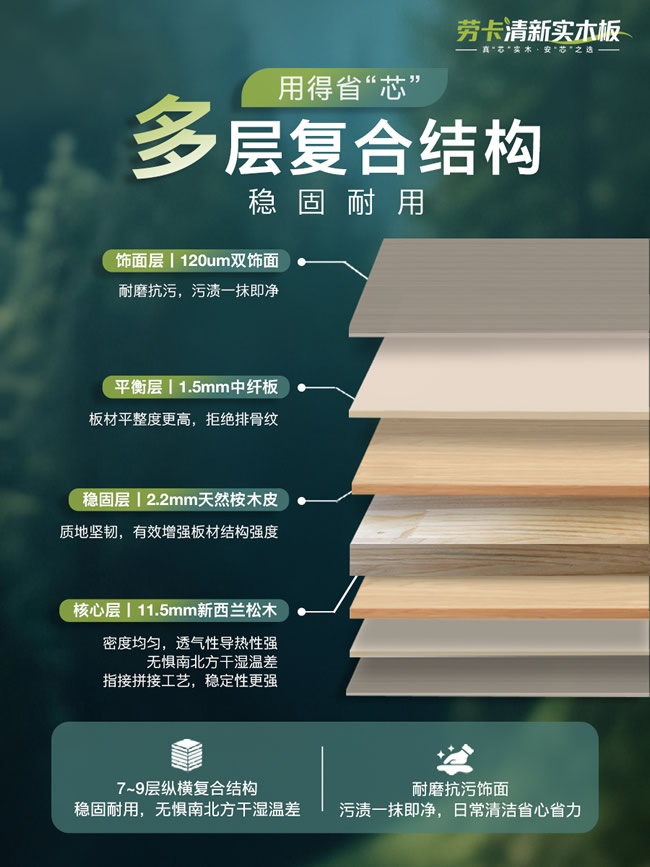 劳卡全屋定制