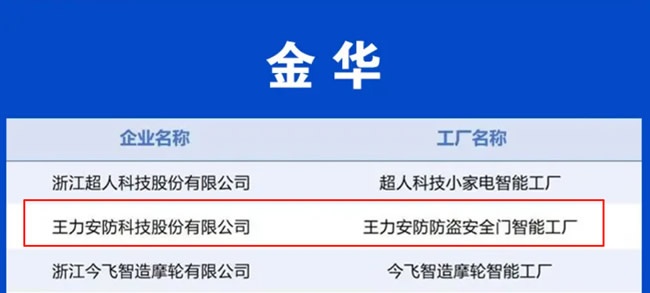 智能工厂