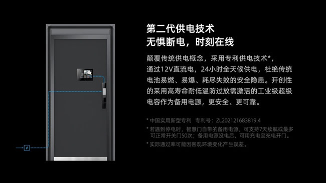 金凯德门业