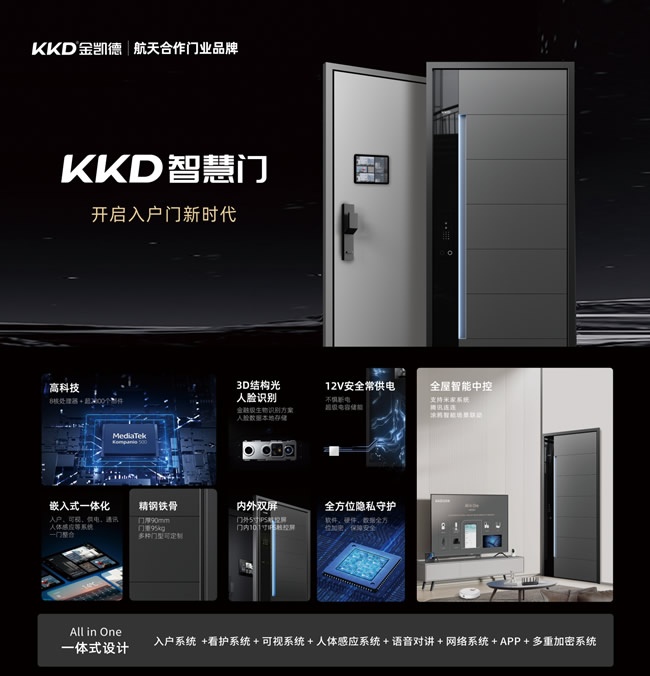 金凯德门业