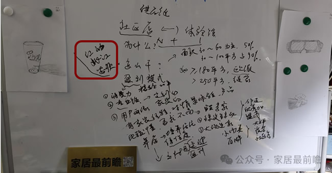 【直播题】江油、安顺、桃江...等四五线市场适合开社区局改店吗？