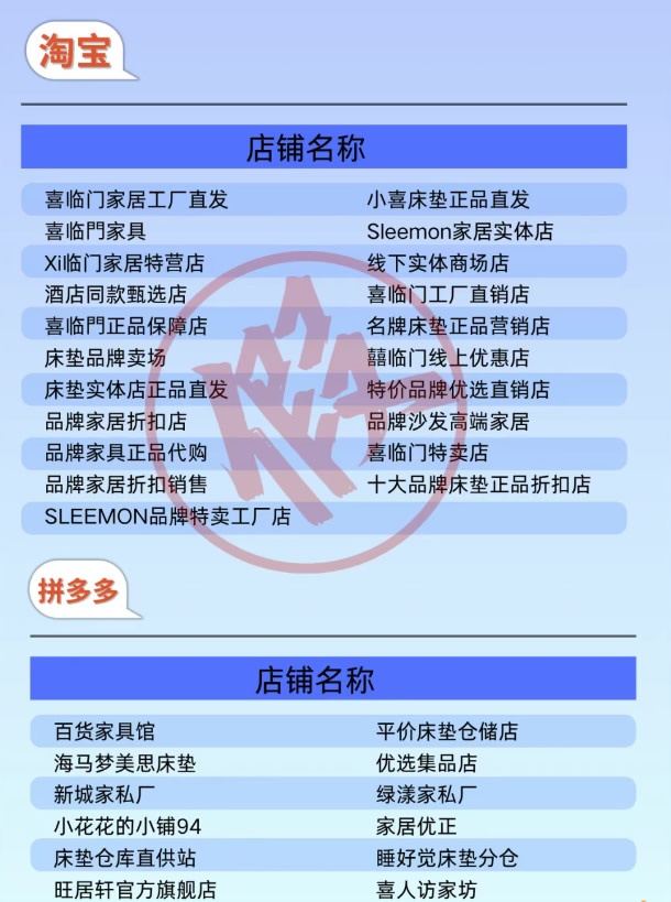 一周观察