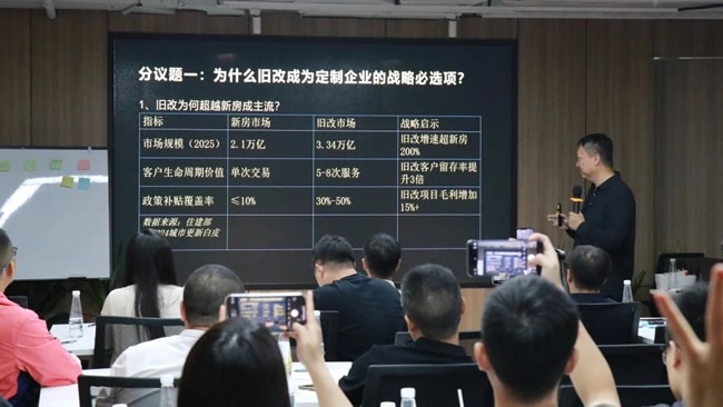 旧改新势力