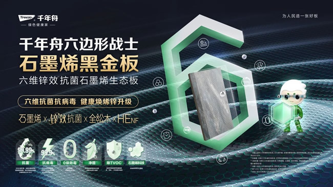 千年舟丨石墨烯黑金家族，用科技重构家的健康防线