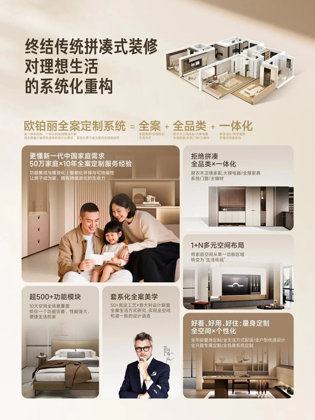 欧铂丽全屋定制