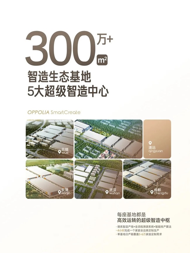 欧铂丽全屋定制