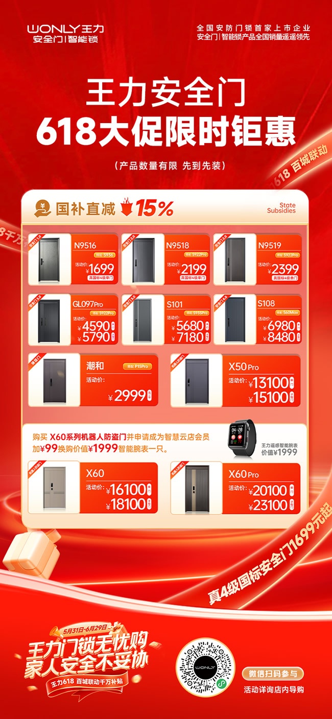 王力门业