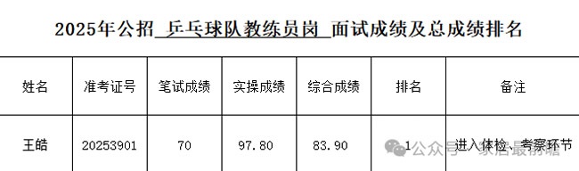 泡泡玛特