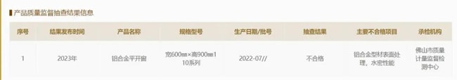 门窗企业