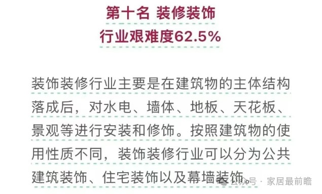 欧派整装