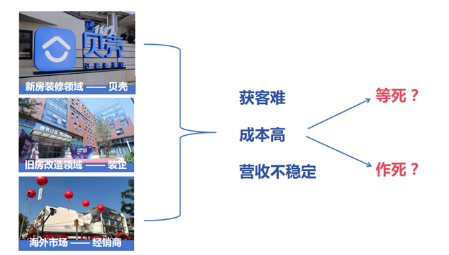 国补调整还有“王炸”？看异业联动如何撬开新房流量入口