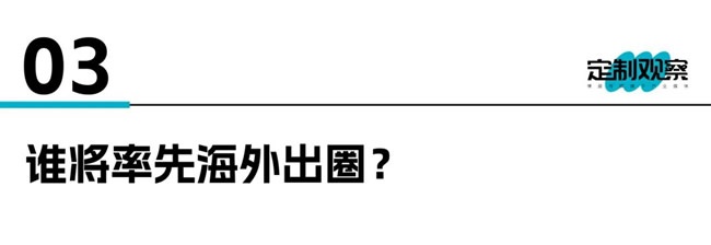 定制家居市场
