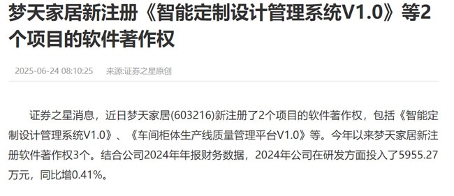 门业一周播报