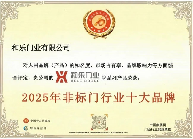 门业一周播报