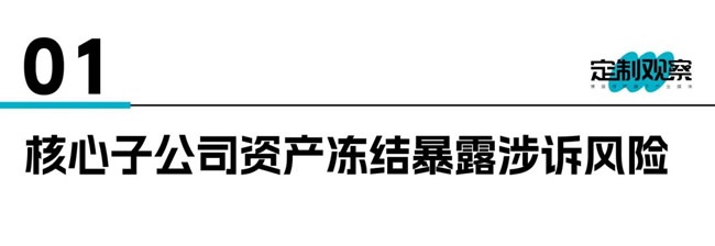 周大福控股