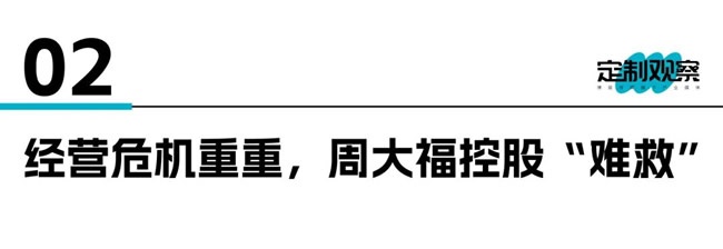 周大福控股