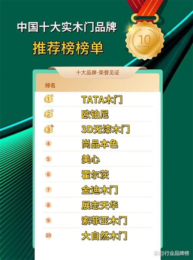 十大实木门