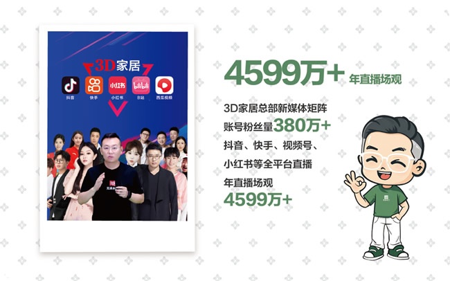 3D无漆木门